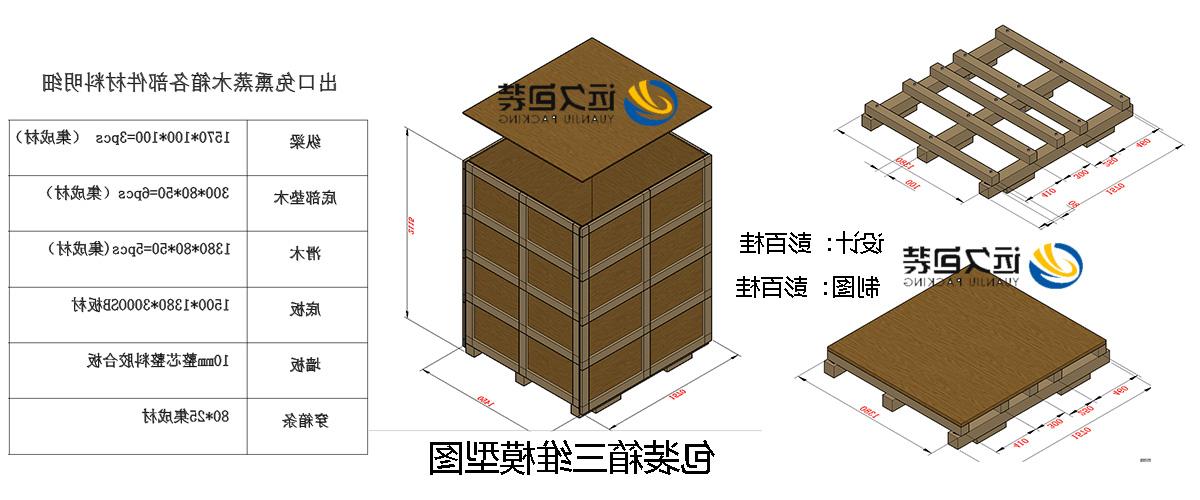 <a href='http://izu6.divi-media.com'>买球平台</a>的设计需要考虑流通环境和经济性